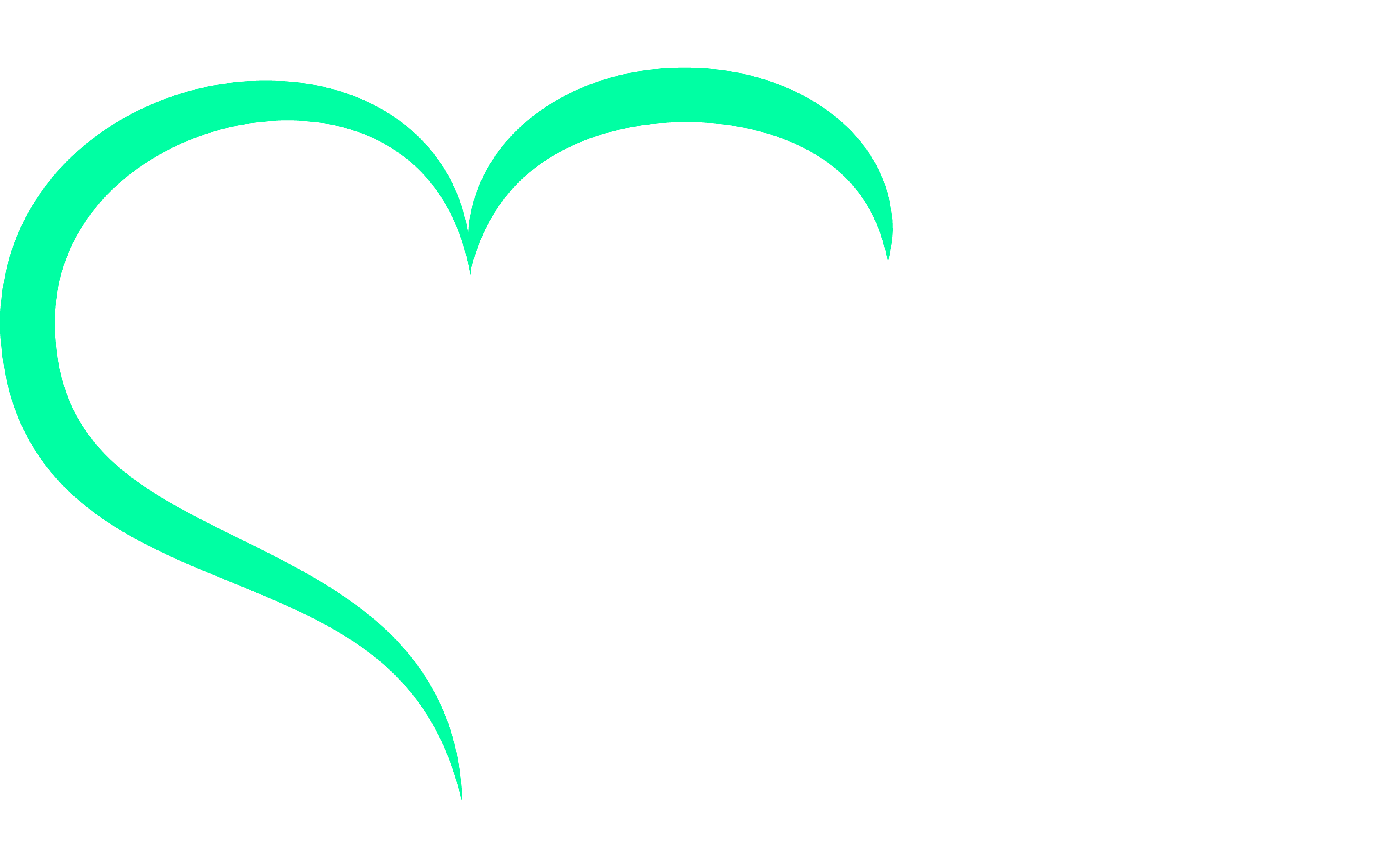 CPH Coaching